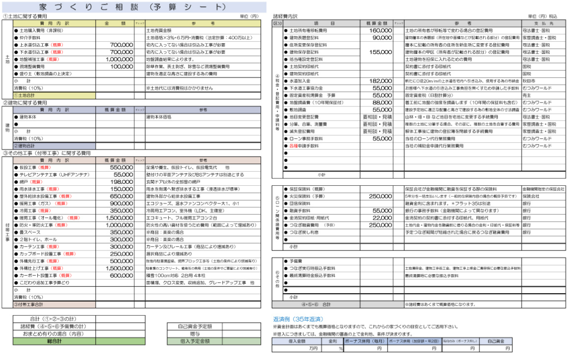 建築費用の総見積書イメージ