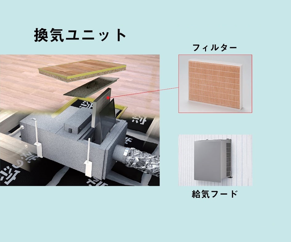 給気システムのイメージ図