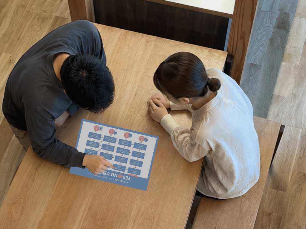 暮らし方から、ぴったりのエリアを診断